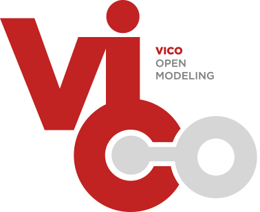 Logo Vico Open Modeling - Vico Academy